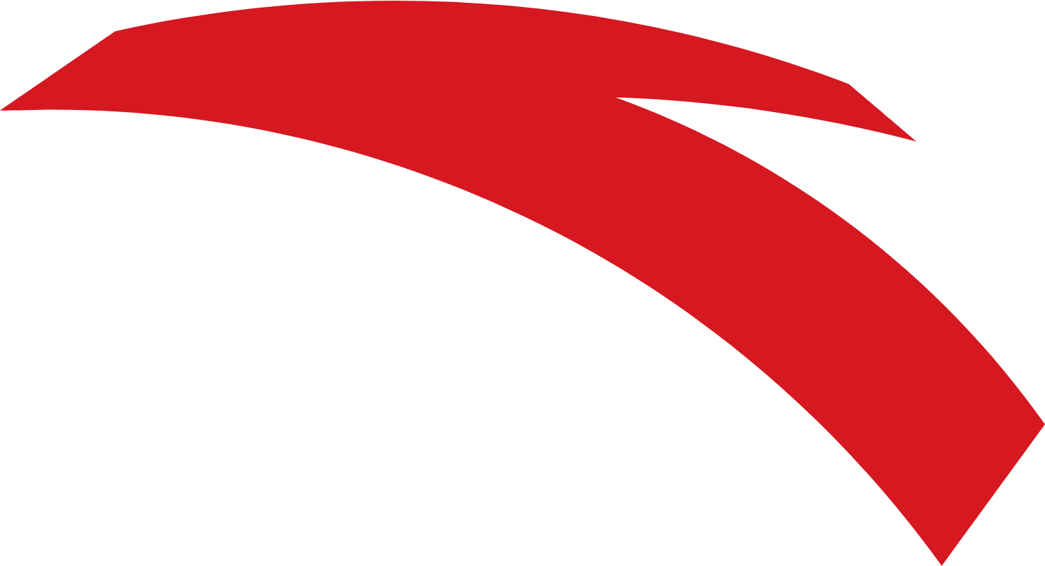 ANTA